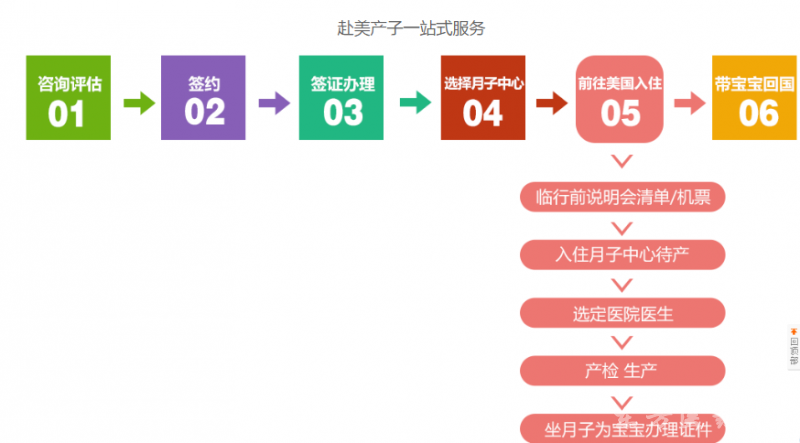 微信截图_20180313142713