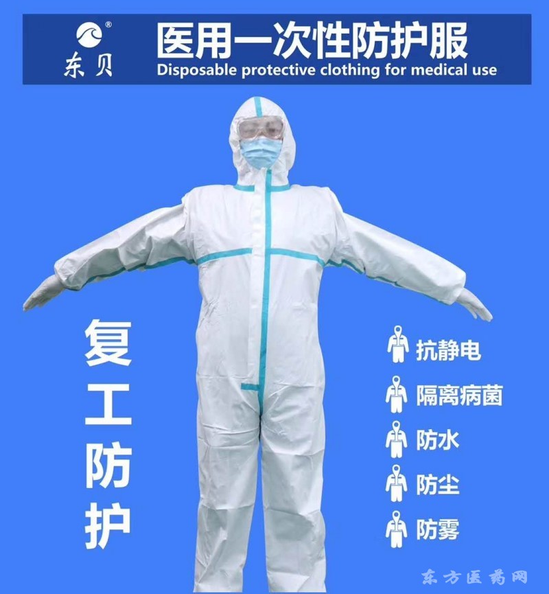 一次性防护服的厂家