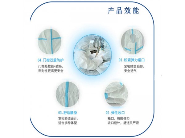 一次性防护服