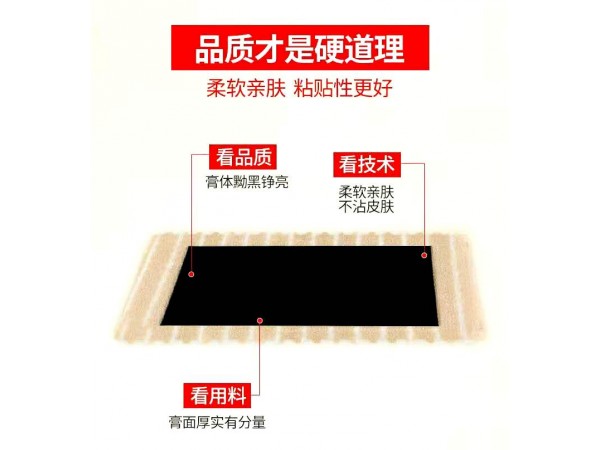 24味消痛贴