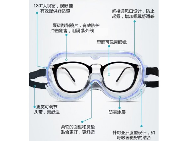医用隔离眼罩厂家 护目镜发货快 出口资质