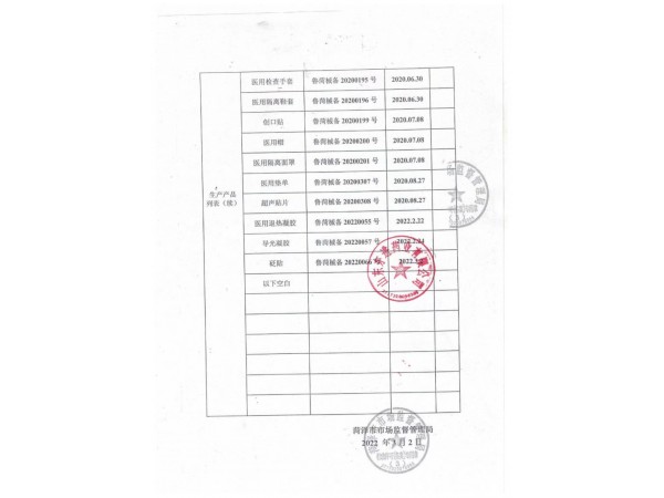 医用退热凝胶
