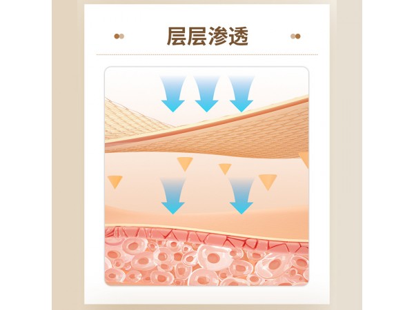 周佑王筋骨消痛保健液颈肩腰腿疼痛筋骨关节肢体麻木非透骨膏批发