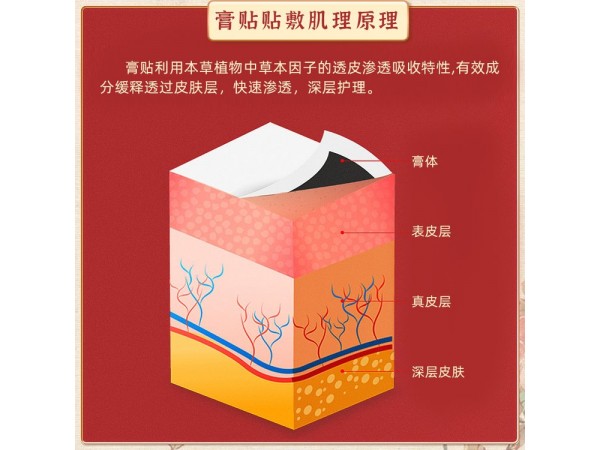 水凝胶贴热熔胶贴批发代理定制定做医院诊所