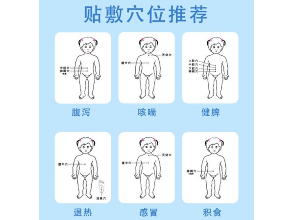 儿童便秘贴OEM代加工穴位贴敷治疗贴文号消食便秘蜂蜜膏药贴厂家