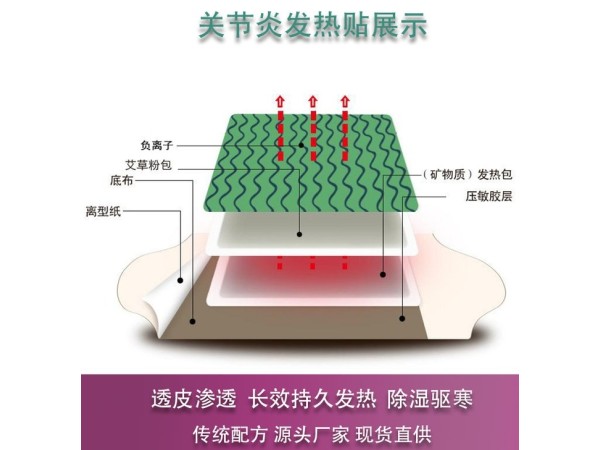 暖宫贴代加工 发热暖贴OEM贴牌厂家 热敷暖贴定制