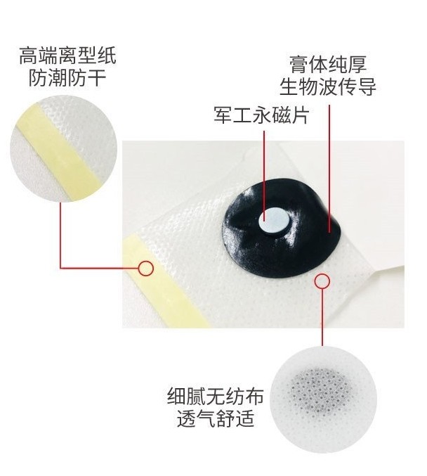 肩周炎跌打损伤筋骨贴远红外磁疗贴 OEM贴牌加工厂家可挂网