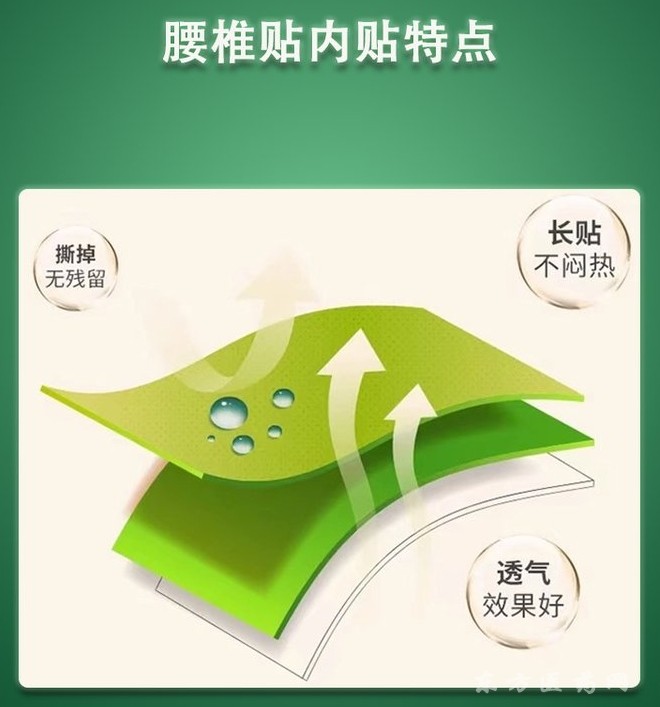 械字号远红外磁疗贴厂家代加工 招代理骨质增生消痛贴腰肌劳损膏贴 按需设计