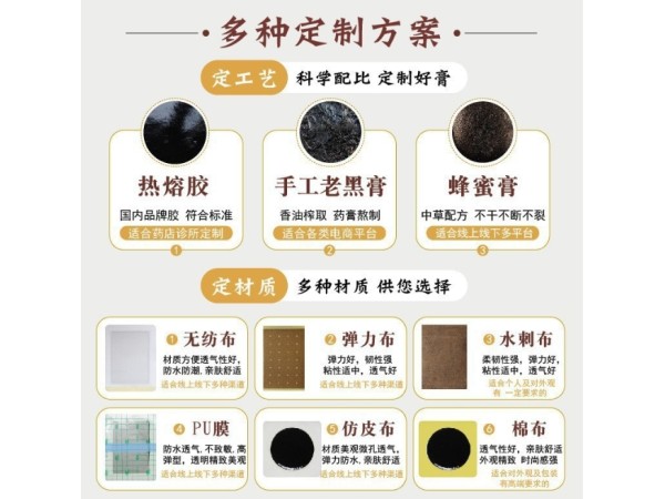 穴位贴膏贴贴牌代加工源头厂家东进药业定制三伏贴裸贴艾草冬病夏治批发OEM贴牌工厂
