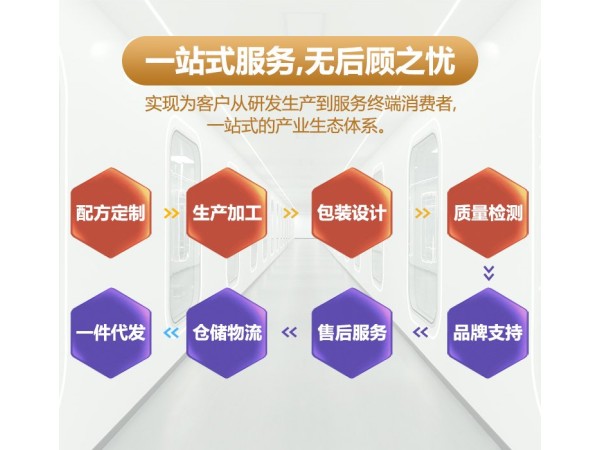 重组胶原蛋白敷料（喷雾型）