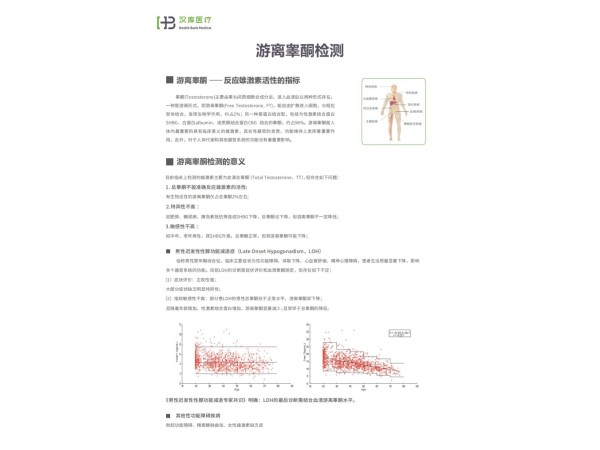 游离睾酮外送检测及试剂盒销售