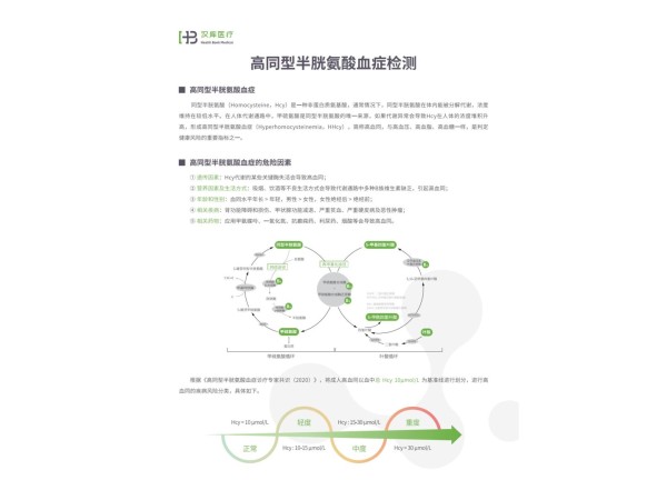 叶酸同型半胱氨酸代谢谱外送检测及试剂盒销售
