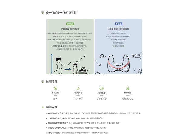 尿碘外送检测及试剂盒销售
