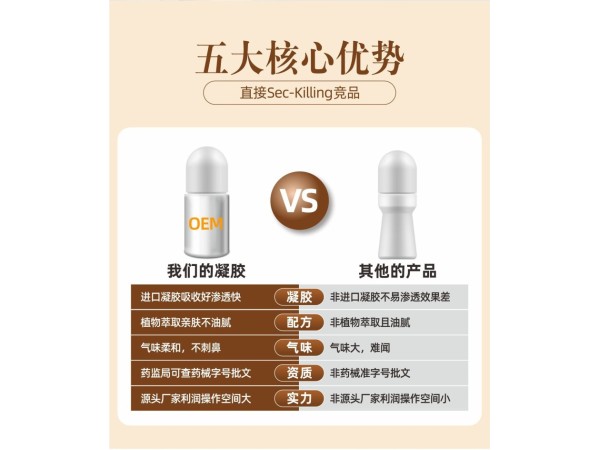 九兴药业 痛风型凝胶oem代加工 厂家发货贴牌定制规格可选文号齐全