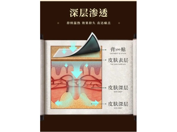 督脉灸贴 二类械字号远红外理疗贴 发热温灸颈椎脊背 OEM贴牌代加工