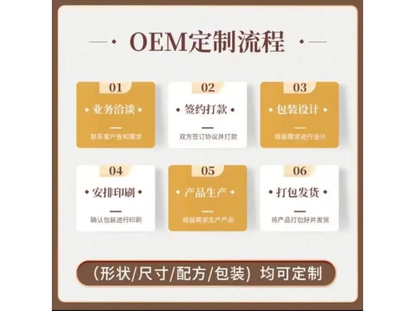 穴位贴敷治疗贴代加工 黑膏药代加工 厂家直发