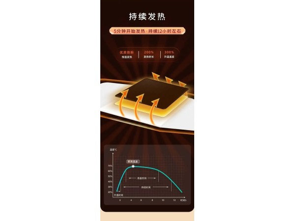 九兴药业热奄包OEM 规格多样性 可免费拿样