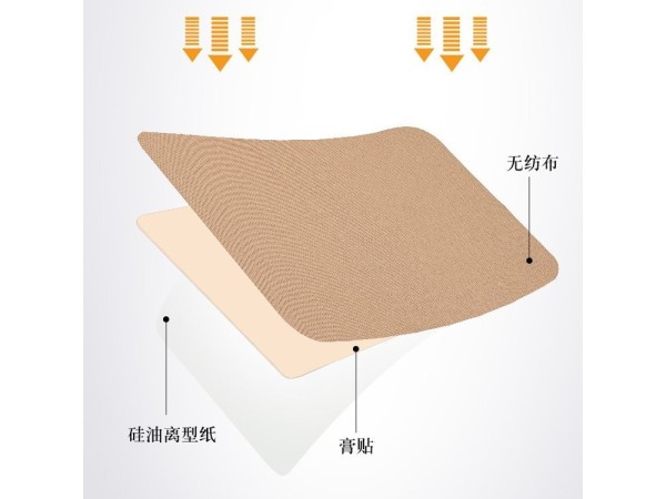 九兴药业远红外理疗贴代加工规格多样性可免费拿样