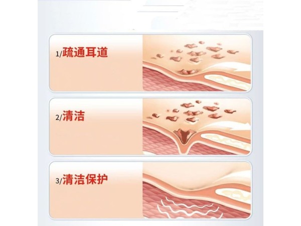 九兴药业耳康保健液OEM代加工 规格多样性 可免费打样