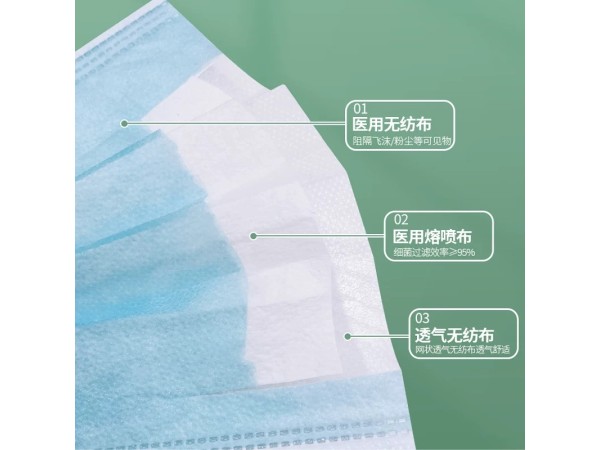 医用外科口罩