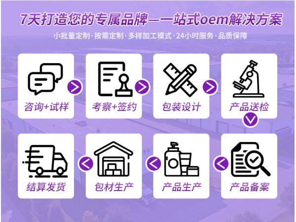 皮肤抑菌膏OEM贴牌代加工厂家 西安大爱健康