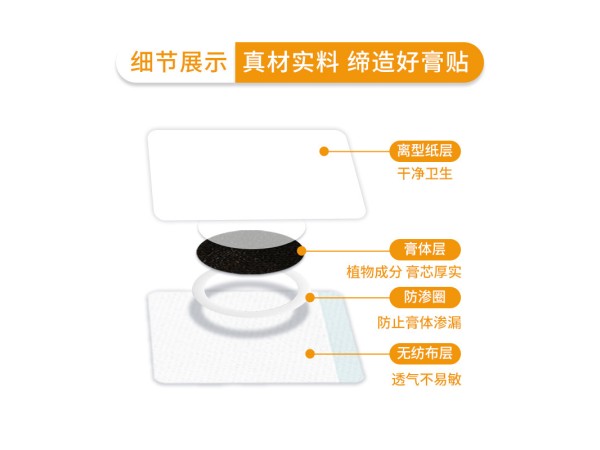 小儿穴位蜂蜜贴保健贴儿童健脾咳喘贴硅凝胶低敏保健膏药贴