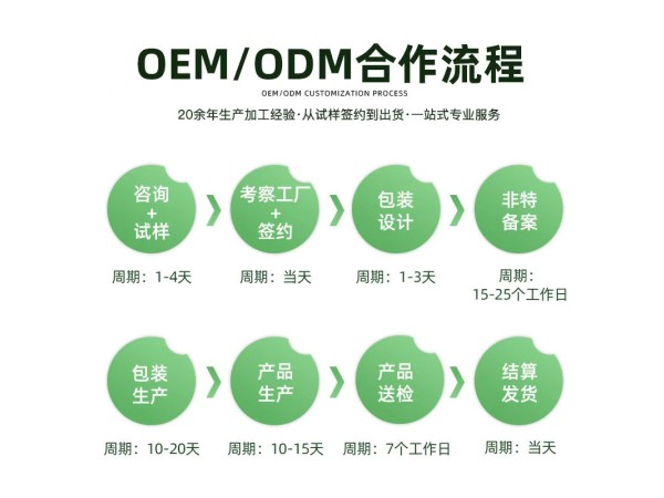 头皮按摩膏OEM代加工定制厂 西安大爱健康