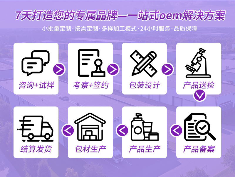 妇科凝胶OEM贴牌怎么选 妇科凝胶OEM贴牌怎么选