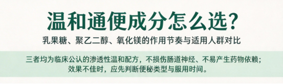 温和通便场景解析:乳果糖、聚乙二醇、氧化镁怎么吃才对?