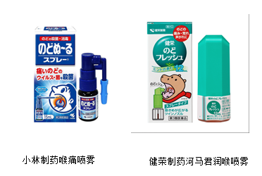 日系喉咙喷雾对决:健荣制药VS小林制药,谁更适配日常护嗓需求?